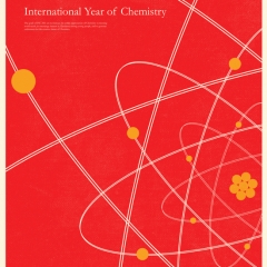 Posters for the International Year of Chemistry 2011