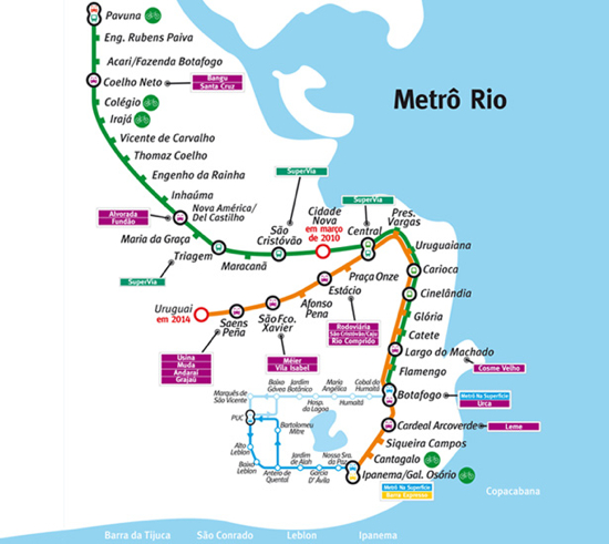 Rio de Janeiro, Brazil