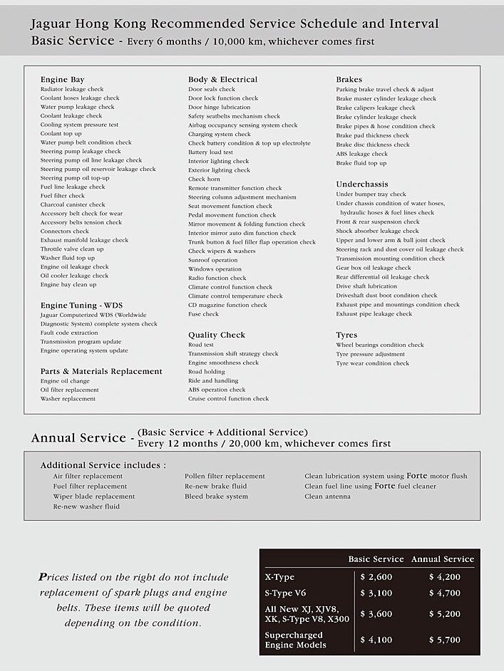 Jaguar Service Info Kit 09
