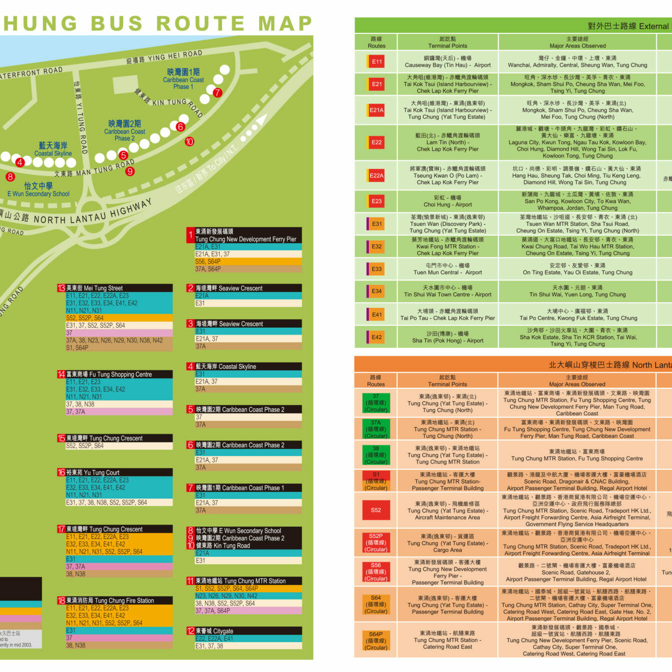 Longwin North Lantau Info Guide 02